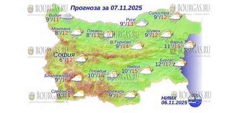 7 ноября 2025 года погода в Болгарии