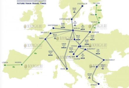 планы скоростных железнодорожных линий в Европе
